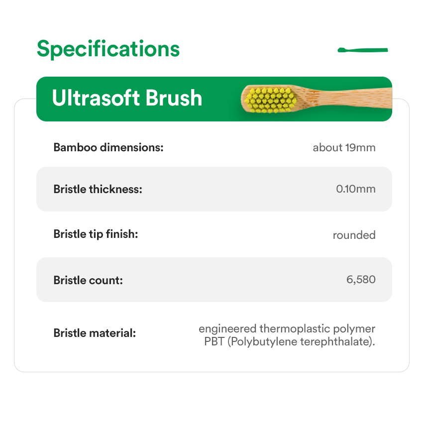 Ultra-Soft Bamboo Toothbrush